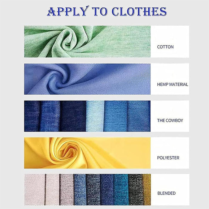 ACTIVE ENZYME LAUNDRY STAIN REMOVER