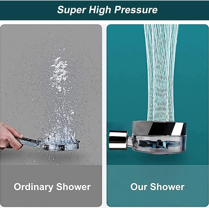 Hydro Jet Shower Head