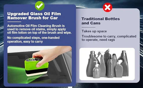 Automotive Car Oil Film Cleaning Brush