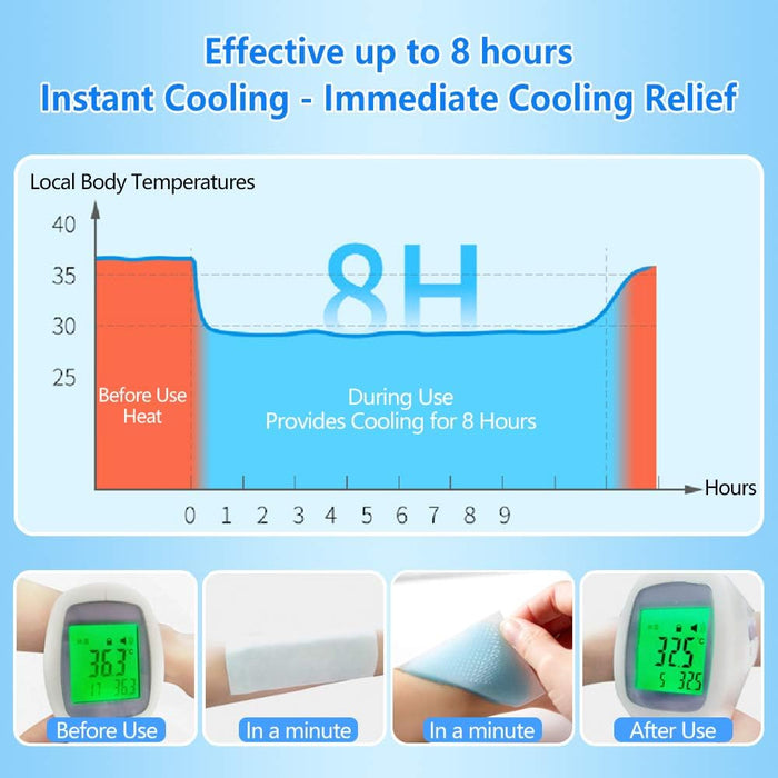 Disposable Cooling Gel Patch