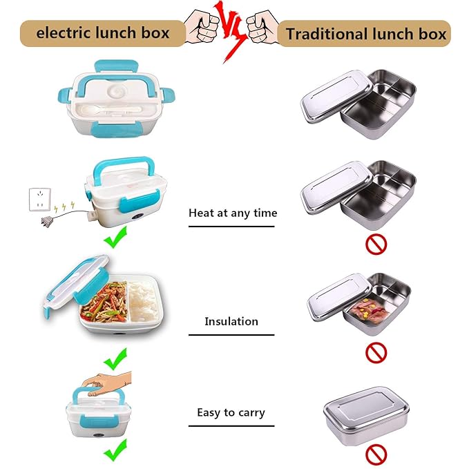 Electric Lunch Box
